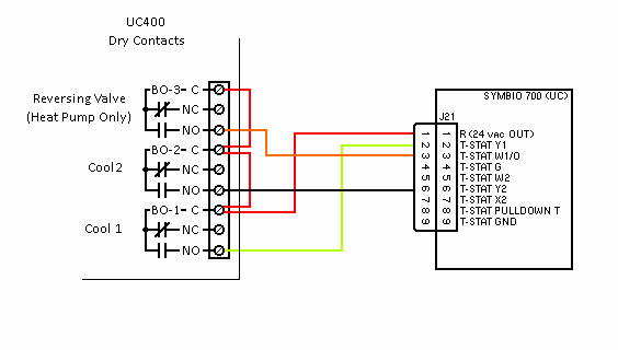 Interconnecting Wiring for Symbio Condenser (Cooling or Heat Pump) to ...