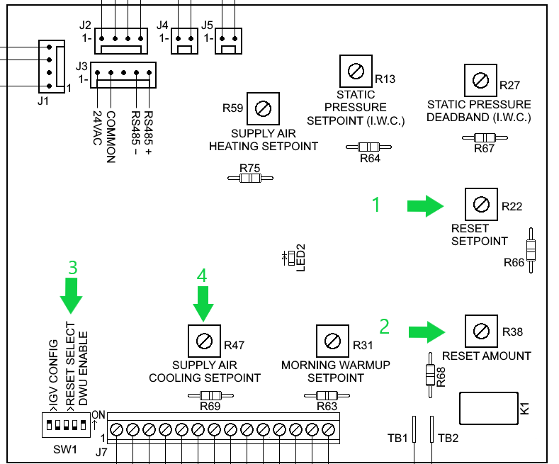 Basic Fundamentals Of Supply Air Reset – Trane