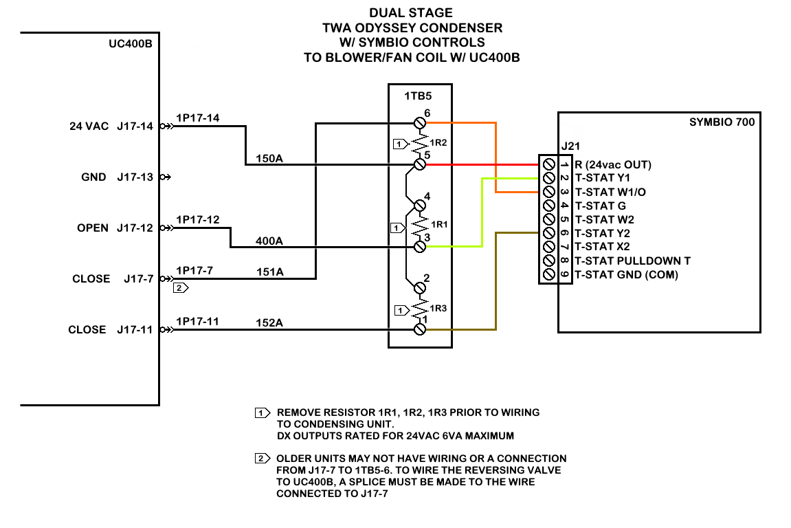 Interconnecting Wiring for Symbio Condenser (Cooling or Heat Pump) to